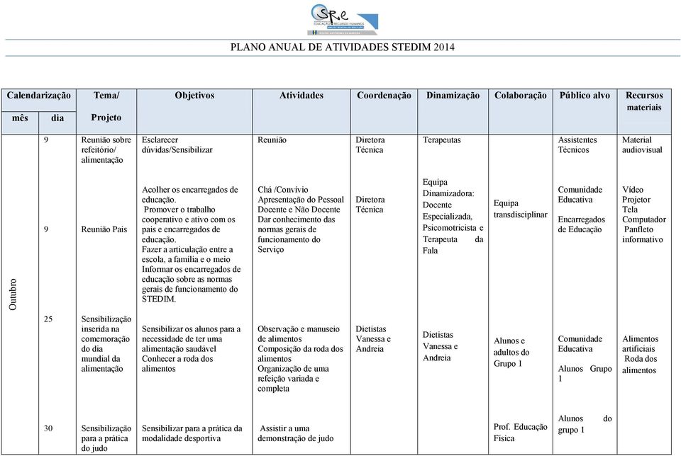 Promover o trabalho cooperativo e ativo com os pais e encarregados de educação.