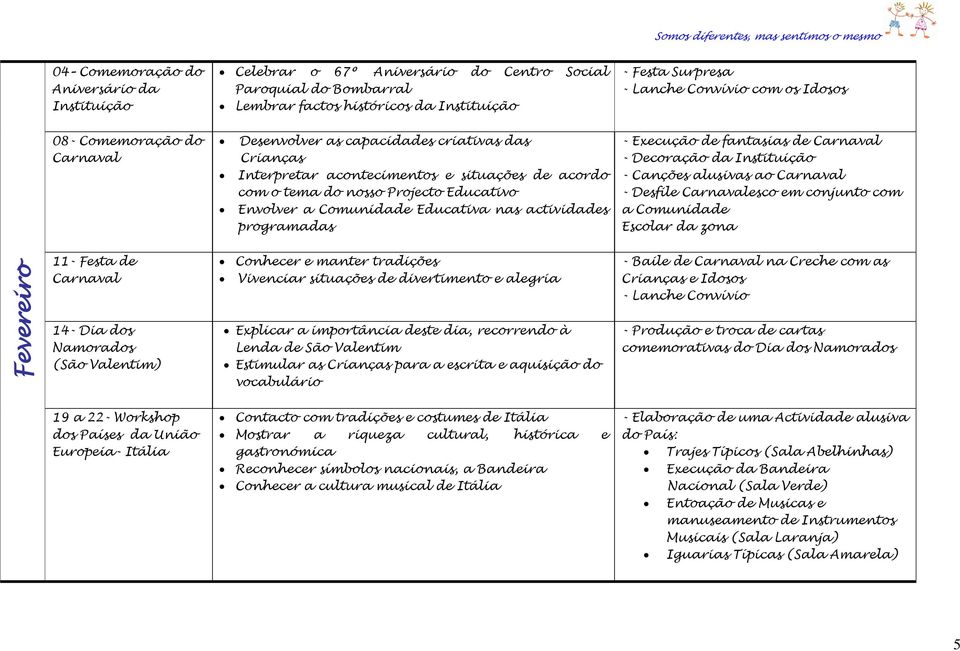 Comunidade Educativa nas actividades programadas - Execução de fantasias de Carnaval - Decoração da Instituição - Canções alusivas ao Carnaval - Desfile Carnavalesco em conjunto com a Comunidade