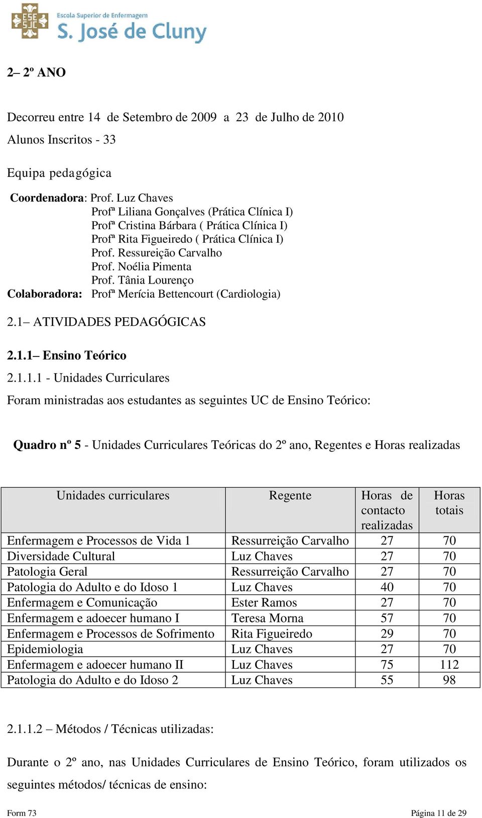 Tânia Lourenço Colaboradora: Profª Merícia Bettencourt (Cardiologia) 2.1 