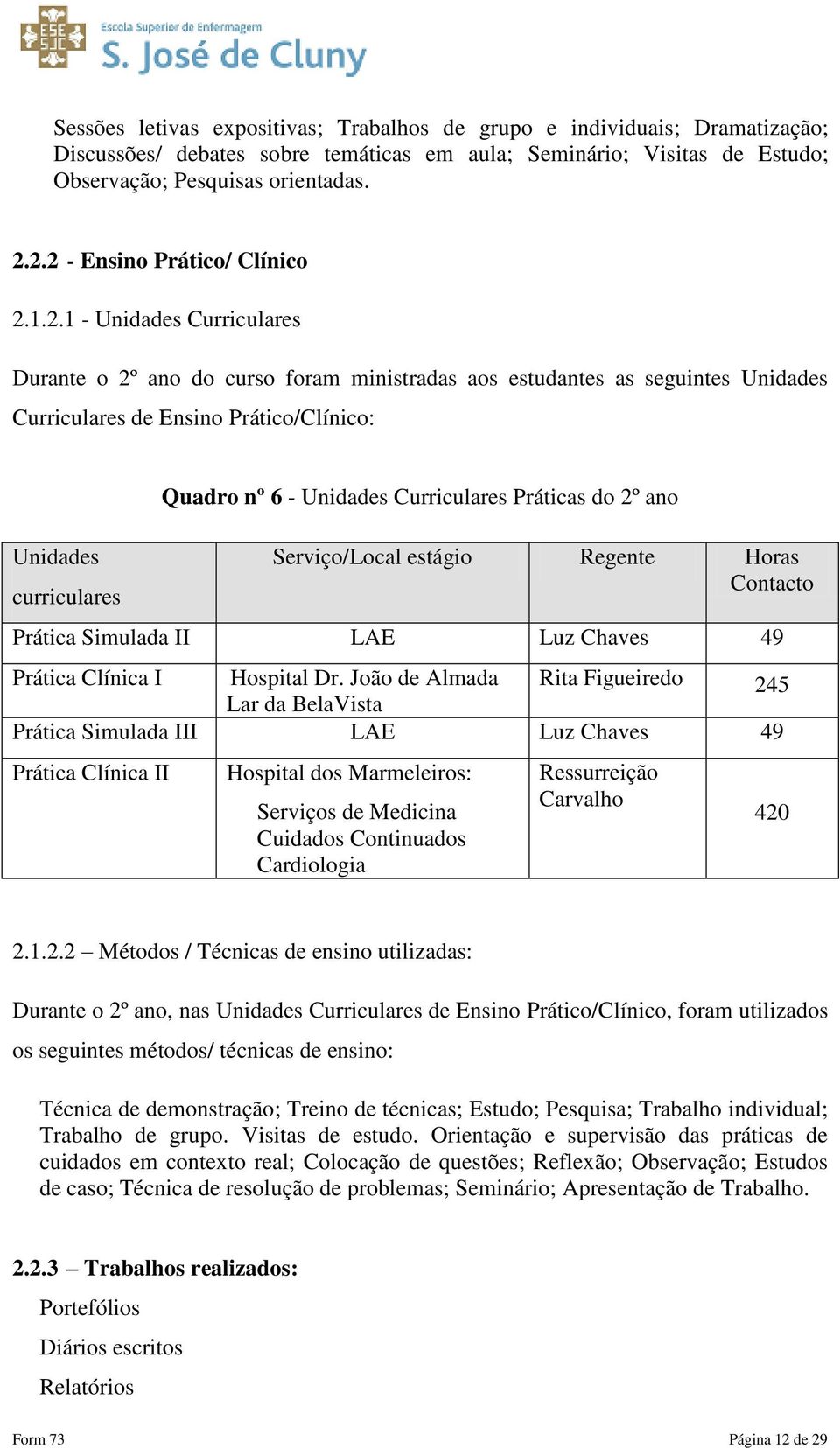 curriculares Quadro nº 6 - Unidades Curriculares Práticas do 2º ano Serviço/Local estágio Regente Horas Contacto Prática Simulada II LAE Luz Chaves 49 Prática Clínica I Hospital Dr.