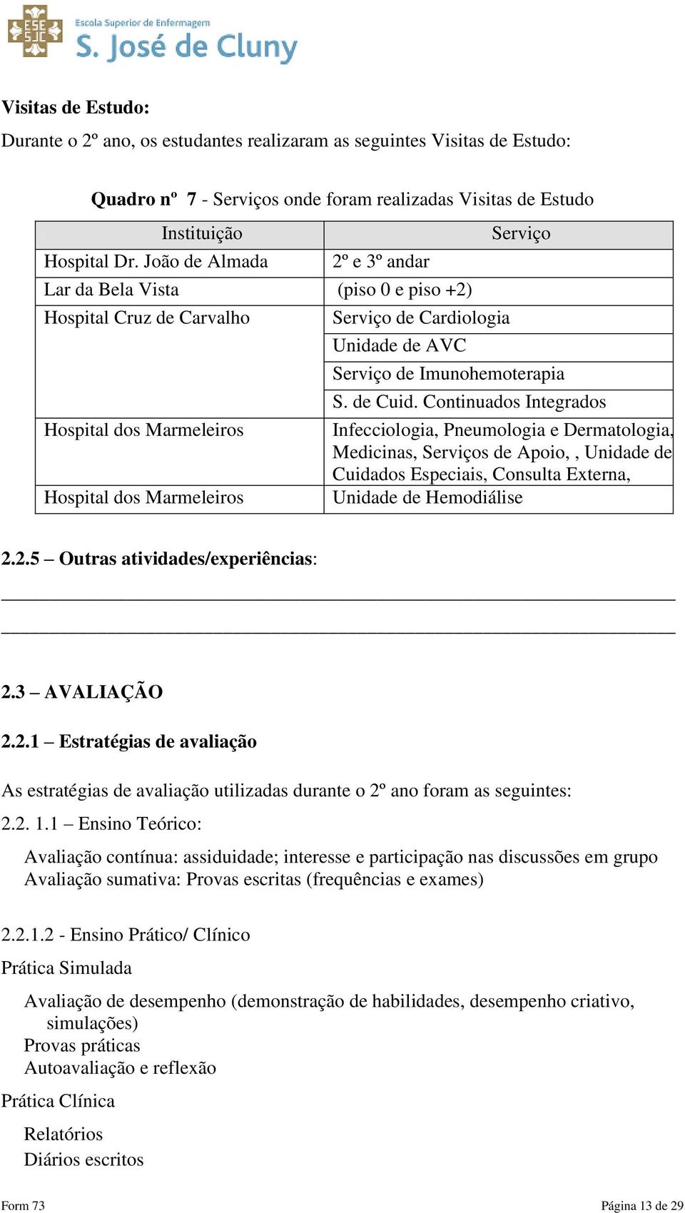 Imunohemoterapia S. de Cuid. Continuados Integrados Infecciologia, Pneumologia e Dermatologia, Medicinas, Serviços de Apoio,, Unidade de Cuidados Especiais, Consulta Externa, Unidade de Hemodiálise 2.