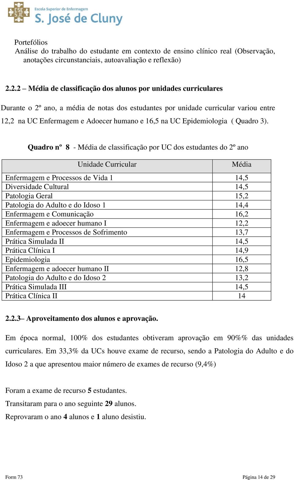 UC Epidemiologia ( Quadro 3).