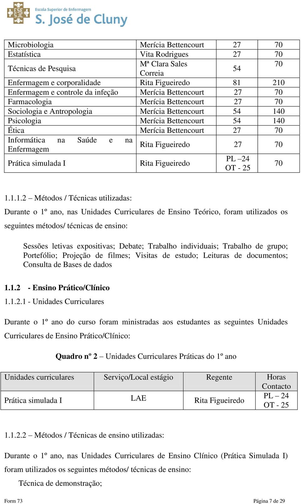 Informática na Saúde e na Enfermagem Prática simulada I Rita Figueiredo 27 70 Rita Figueiredo PL 24 OT - 25 70 1.