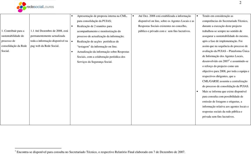 reuniões para Respostas Sociais existentes no concelho, durante a execução deste projecto 1.