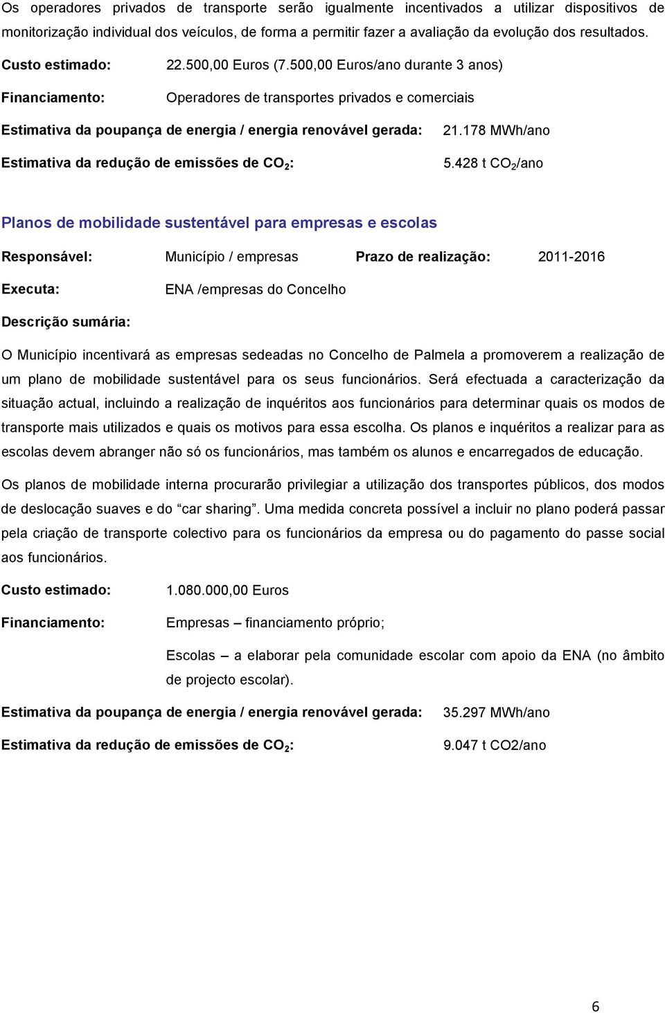 428 t CO 2 /ano Planos de mobilidade sustentável para empresas e escolas Responsável: Município / empresas Prazo de realização: 2011-2016 ENA /empresas do Concelho O Município incentivará as empresas