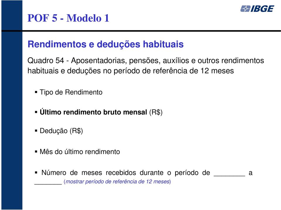 Tipo de Rendimento Último rendimento bruto mensal (R$) Dedução (R$) Mês do último