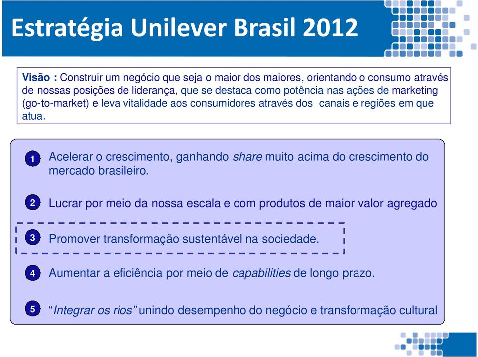 1 2 Acelerar o crescimento, ganhando share muito acima do crescimento do mercado brasileiro.
