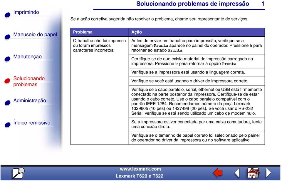 Certifique-se de que exista material de impressão carregado na impressora. Pressione Ir para retornar à opção Pronta. Verifique se a impressora está usando a linguagem correta.