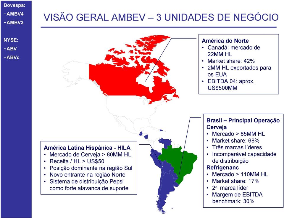 US$500MM América Latina Hispânica - HILA Mercado de Cerveja > 80MM HL Receita / HL > US$50 Posição dominante na região Sul Novo entrante na região