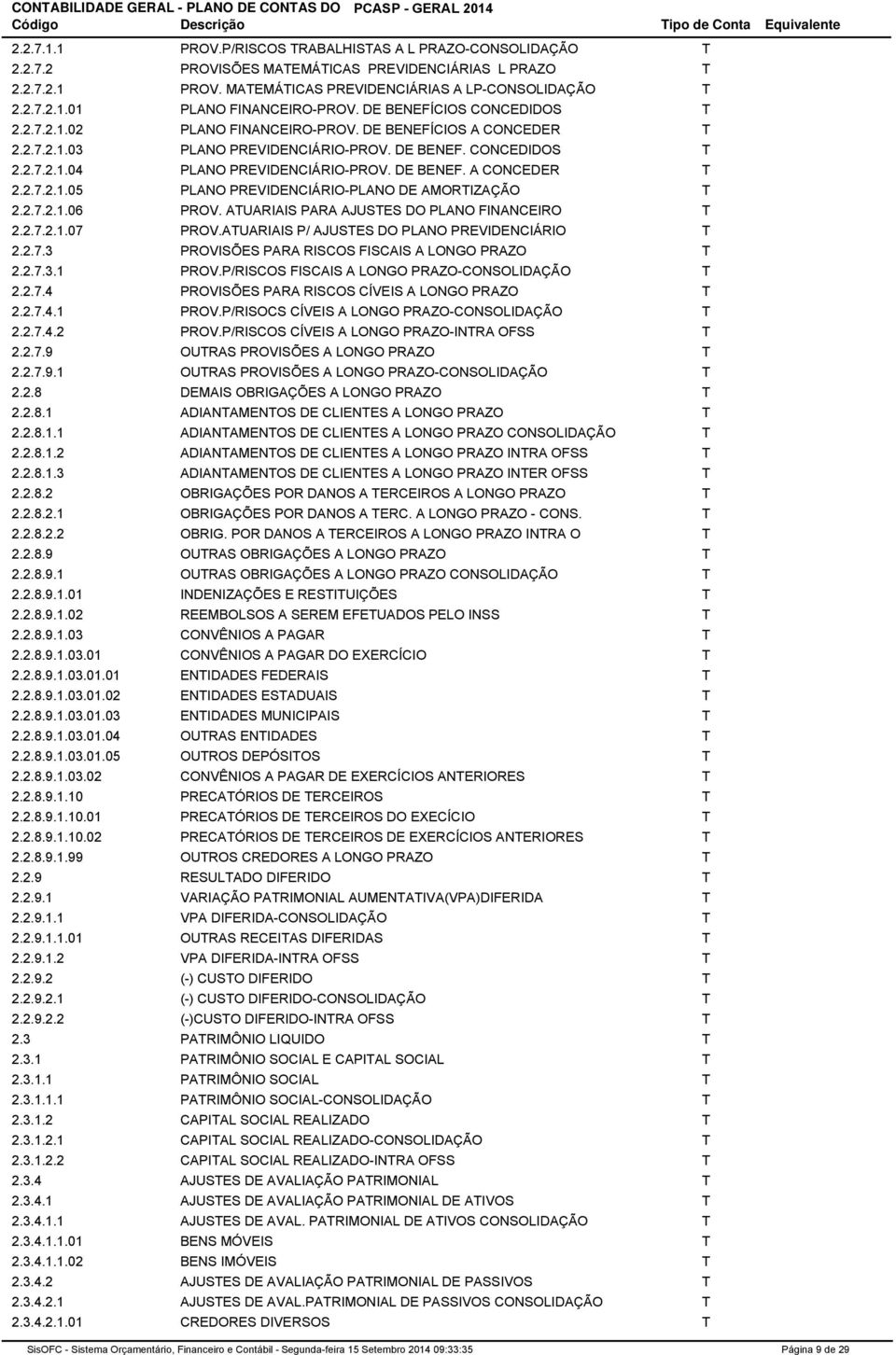 DE BENEF. A CONCEDER T 2.2.7.2.1.05 PLANO PREVIDENCIÁRIO-PLANO DE AMORTIZAÇÃO T 2.2.7.2.1.06 PROV. ATUARIAIS PARA AJUSTES DO PLANO FINANCEIRO T 2.2.7.2.1.07 PROV.