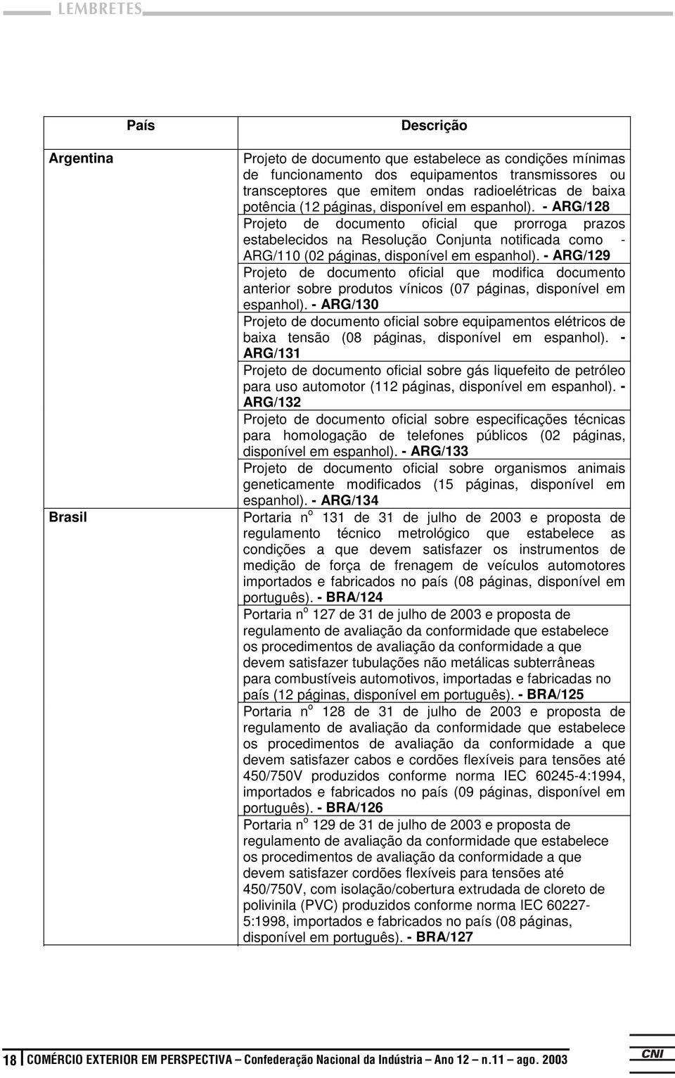 -ARG/128 Projeto de documento oficial que prorroga prazos estabelecidos na Resolução Conjunta notificada como - ARG/110 (02 páginas, disponível em espanhol).