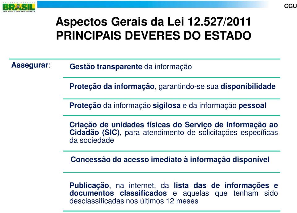 disponibilidade Proteção da informação sigilosa e da informação pessoal Criação de unidades físicas do Serviço de Informação ao Cidadão