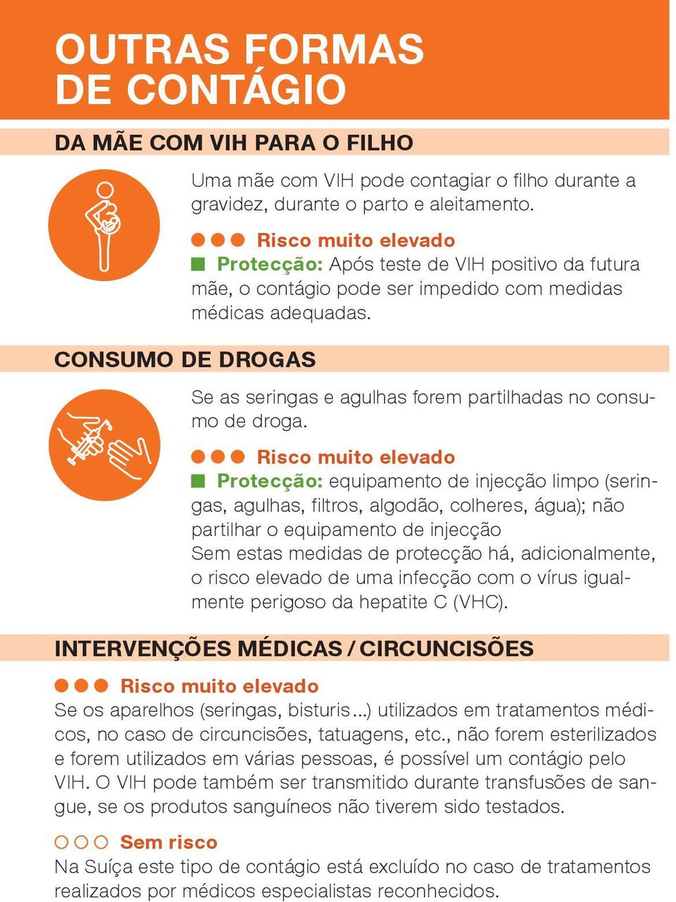 Risco muito elevado Protecção: equipamento de injecção limpo (seringas, agulhas, filtros, algodão, colheres, água); não partilhar o equipamento de injecção Sem estas medidas de protecção há,