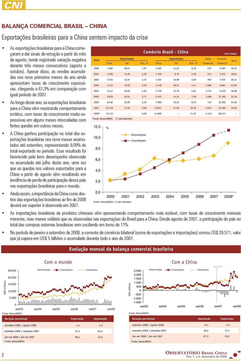 Apesar disso, as vendas acumuladas nos nove primeiros meses do ano ainda apresentam taxas de crescimento expressivas, chegando a 67,3 em comparação com igual período de 2007.