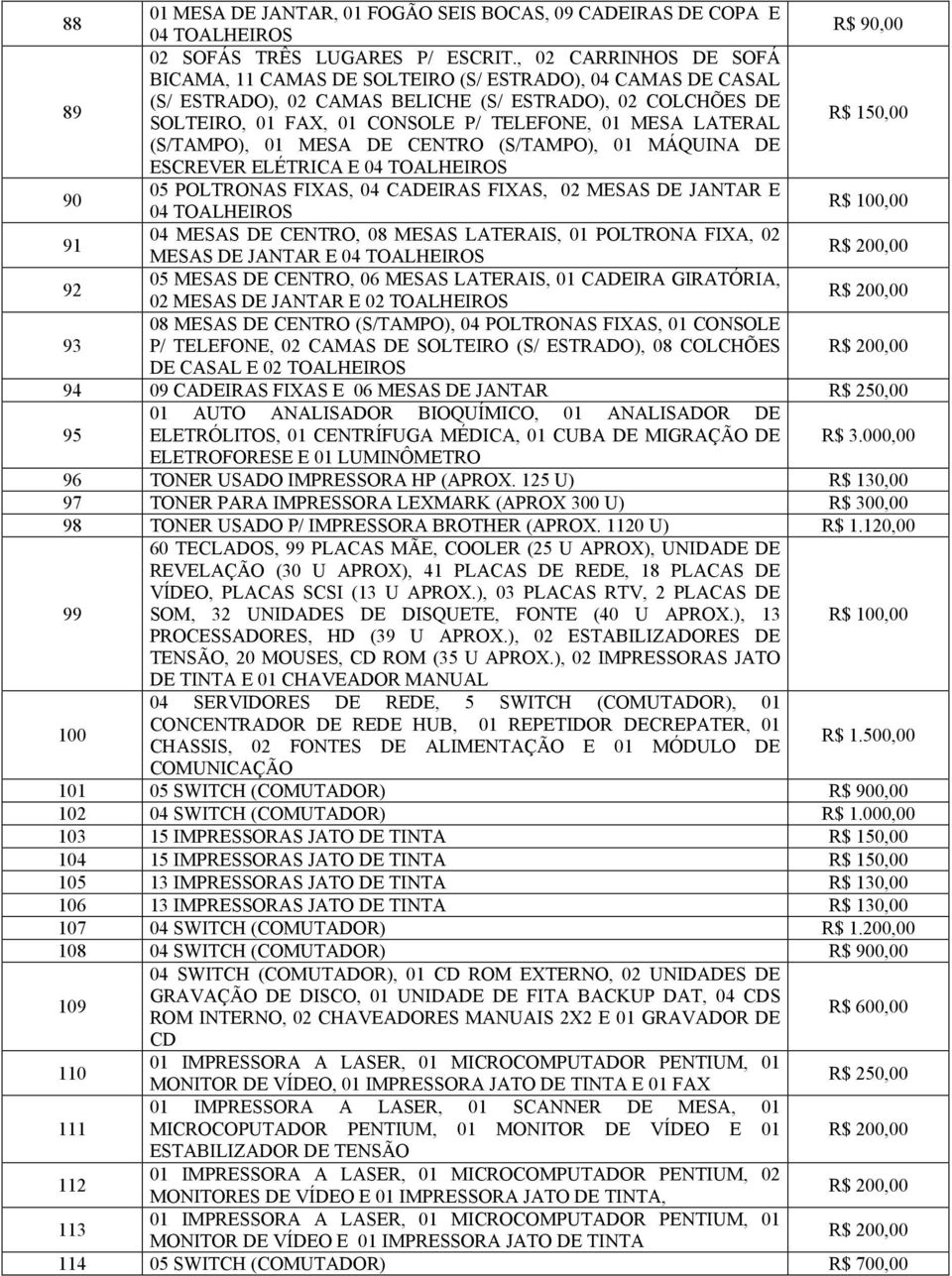 LATERAL (S/TAMPO), 01 MESA DE CENTRO (S/TAMPO), 01 MÁQUINA DE ESCREVER ELÉTRICA E 04 TOALHEIROS 90 05 POLTRONAS FIXAS, 04 CADEIRAS FIXAS, 02 MESAS DE JANTAR E 04 TOALHEIROS 91 04 MESAS DE CENTRO, 08