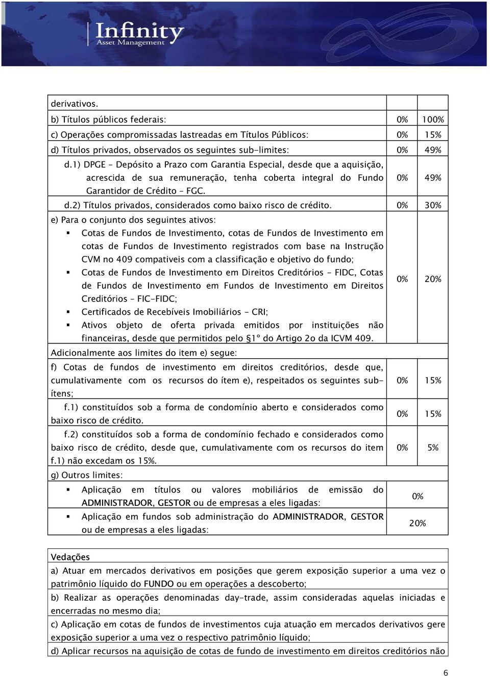 0% 30% e) Para o conjunto dos seguintes ativos: Cotas de Fundos de Investimento, cotas de Fundos de Investimento em cotas de Fundos de Investimento registrados com base na Instrução CVM no 409