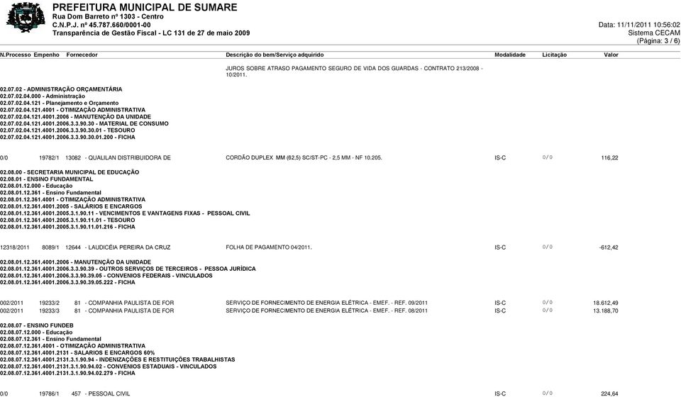 0/0 19782/1 13082 - QUALILAN DISTRIBUIDORA DE CORDÃO DUPLEX MM (62,5) SC/ST-PC - 2,5 MM - NF 10.205. IS-C 0/0 116,22 02.08.00 - SECRETARIA MUNICIPAL DE EDUCAÇÃO 02.08.01 - ENSINO FUNDAMENTAL 02.08.01.12.