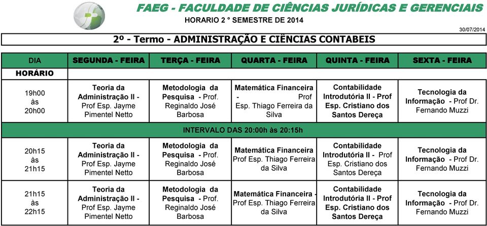 Thiago Ferreira da Silva Contabilidade Introdutória II - Prof Esp. Cristiano dos Santos Dereça Tecnologia da Informação - Prof Dr.