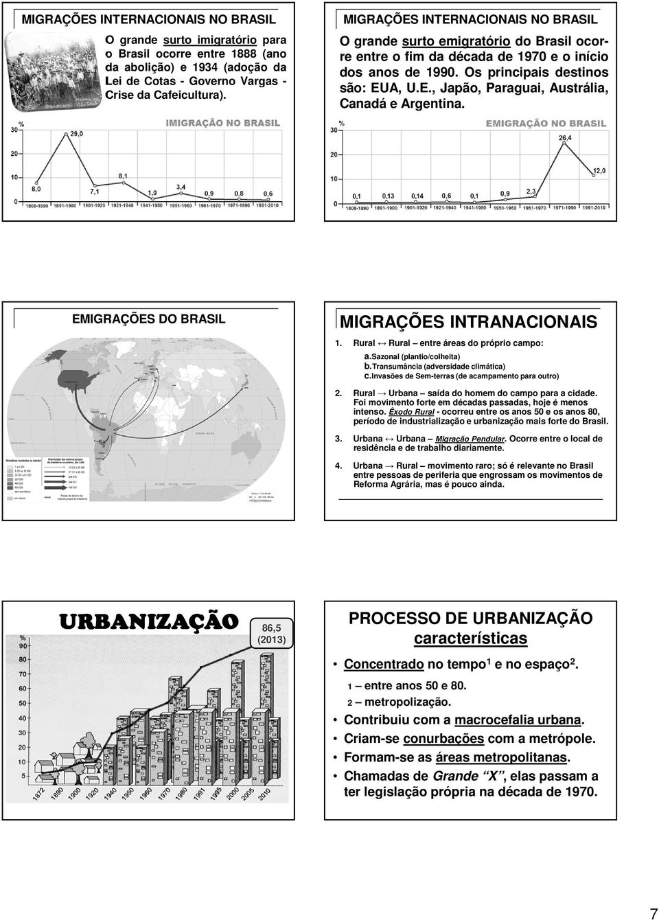 EMIGRAÇÕES DO BRASIL MIGRAÇÕES INTRANACIONAIS 1. Rural Rural entre áreas do próprio campo: a.sazonal (plantio/colheita) b.transumância (adversidade climática) c.
