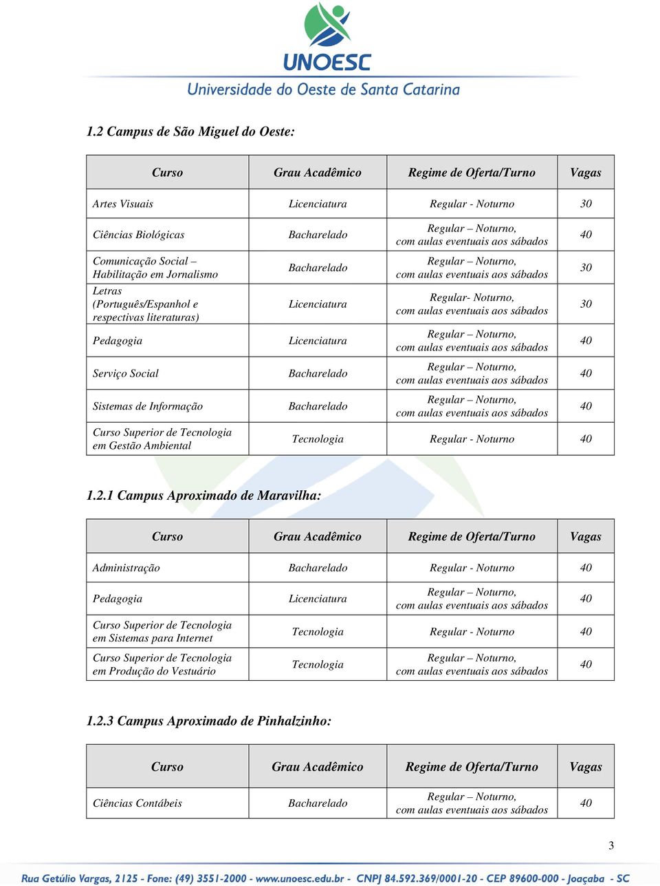 de Informação em Gestão Ambiental Regular - Noturno 1.2.