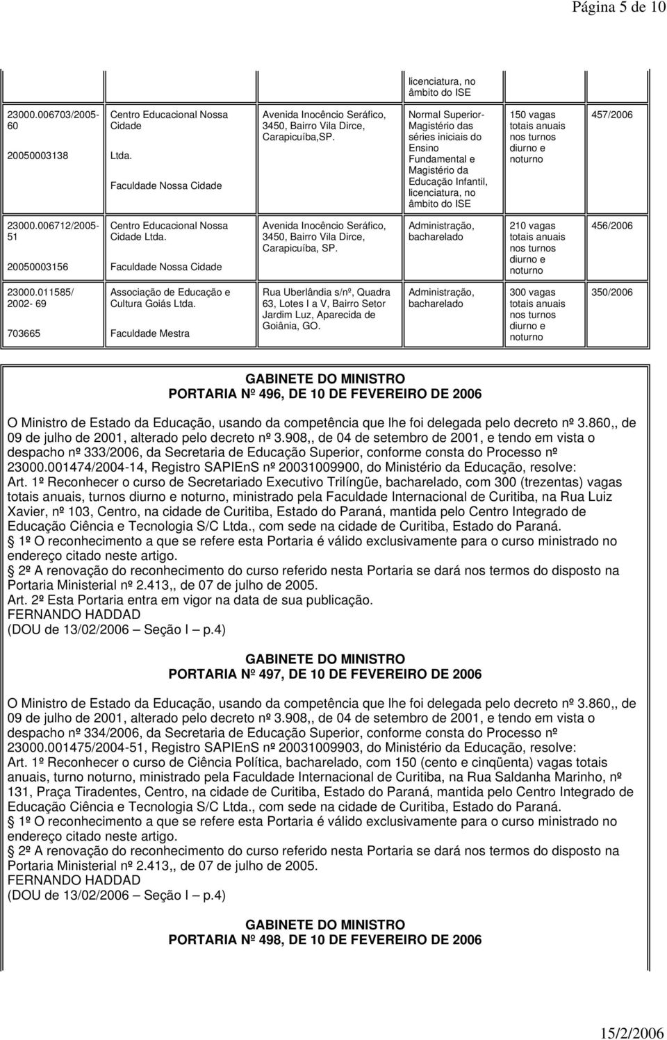 Normal Superior- Magistério das séries iniciais do Ensino Fundamental e Magistério da Educação Infantil, licenciatura, no âmbito do ISE 150 vagas 457/6 23000.