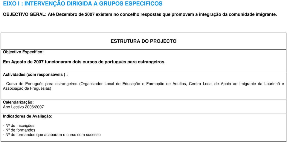 Actividades (com responsáveis ) : - Curso de Português para estrangeiros (Organizador Local de Educação e Formação de Adultos, Centro Local de
