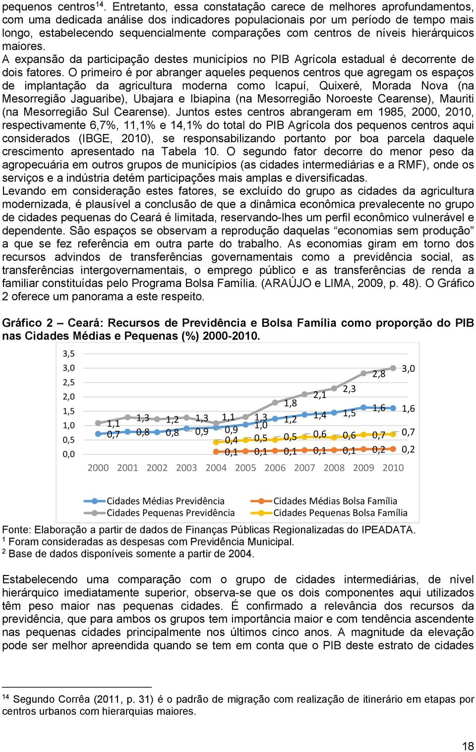 com centros de níveis hierárquicos maiores. A expansão da participação destes municípios no PIB Agrícola estadual é decorrente de dois fatores.