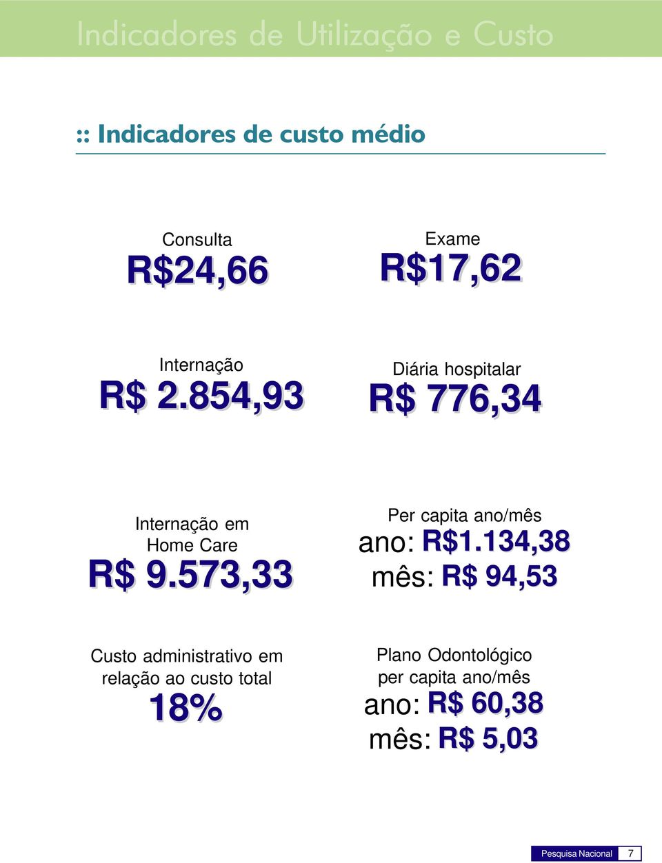 854,93 Diária hospitalar R$ 776,34 Internação em Home Care R$ 9.