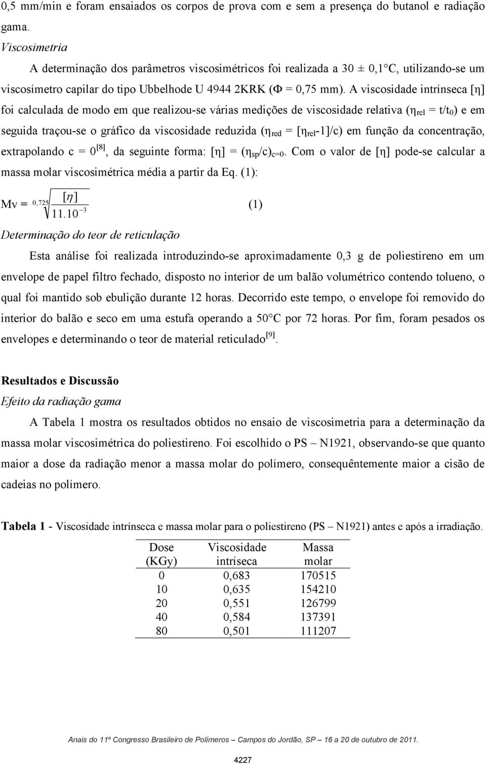 A viscosidade intrínseca [η] foi calculada de modo em que realizou-se várias medições de viscosidade relativa (η rel = t/t 0 ) e em seguida traçou-se o gráfico da viscosidade reduzida (η red = [η rel