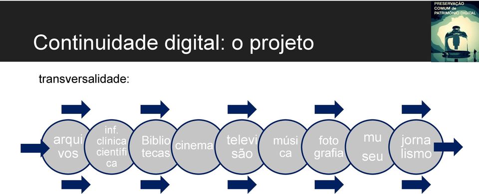 clínica científi ca Biblio tecas