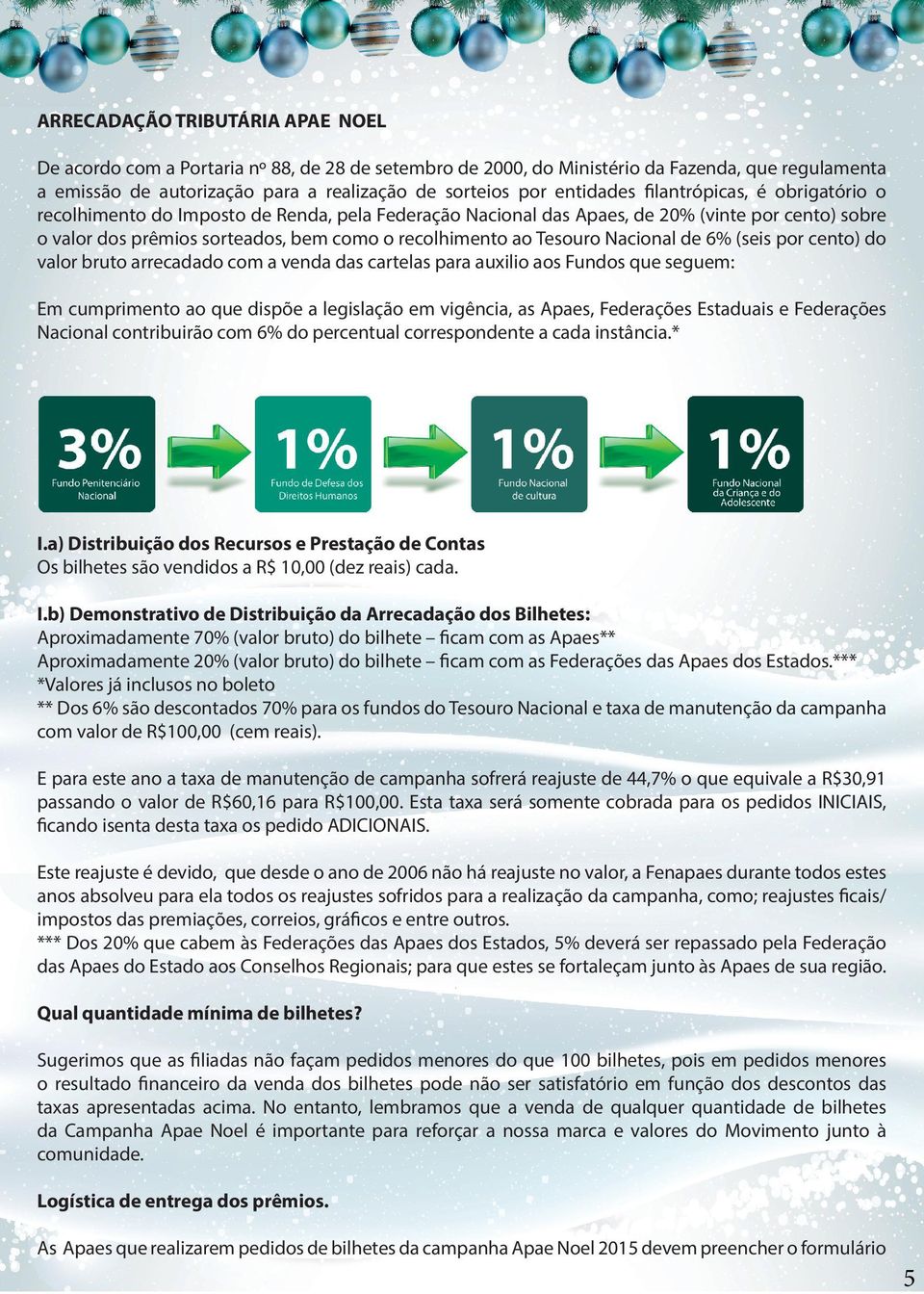 Tesouro Nacional de 6% (seis por cento) do valor bruto arrecadado com a venda das cartelas para auxilio aos Fundos que seguem: Em cumprimento ao que dispõe a legislação em vigência, as Apaes,