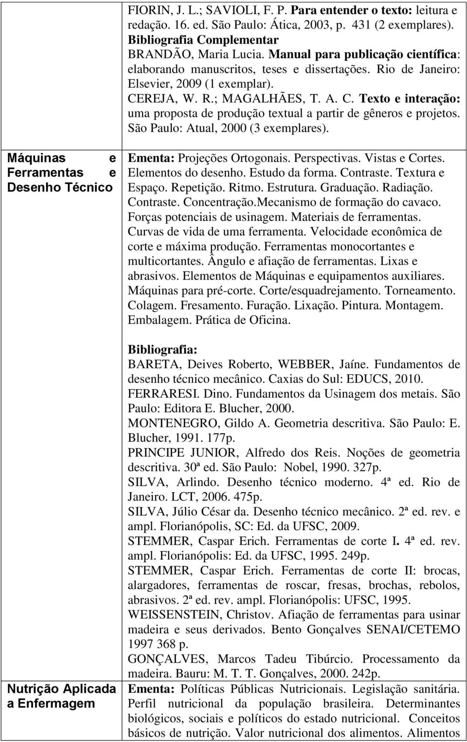REJA, W. R.; MAGALHÃES, T. A. C. Texto e interação: uma proposta de produção textual a partir de gêneros e projetos. São Paulo: Atual, 2000 (3 exemplares).