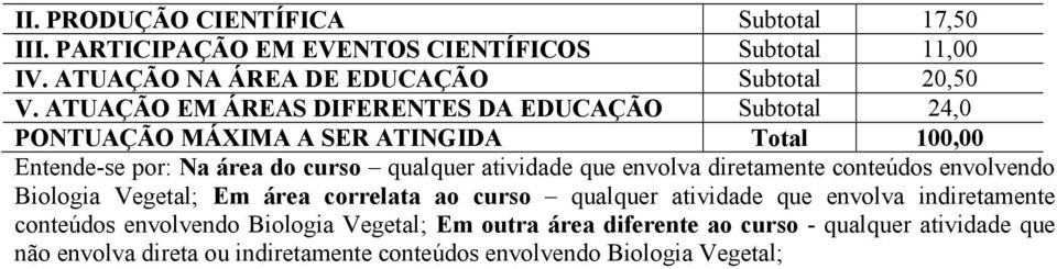 que envolva diretamente conteúdos envolvendo Biologia Vegetal; Em área correlata ao curso qualquer atividade que envolva indiretamente conteúdos