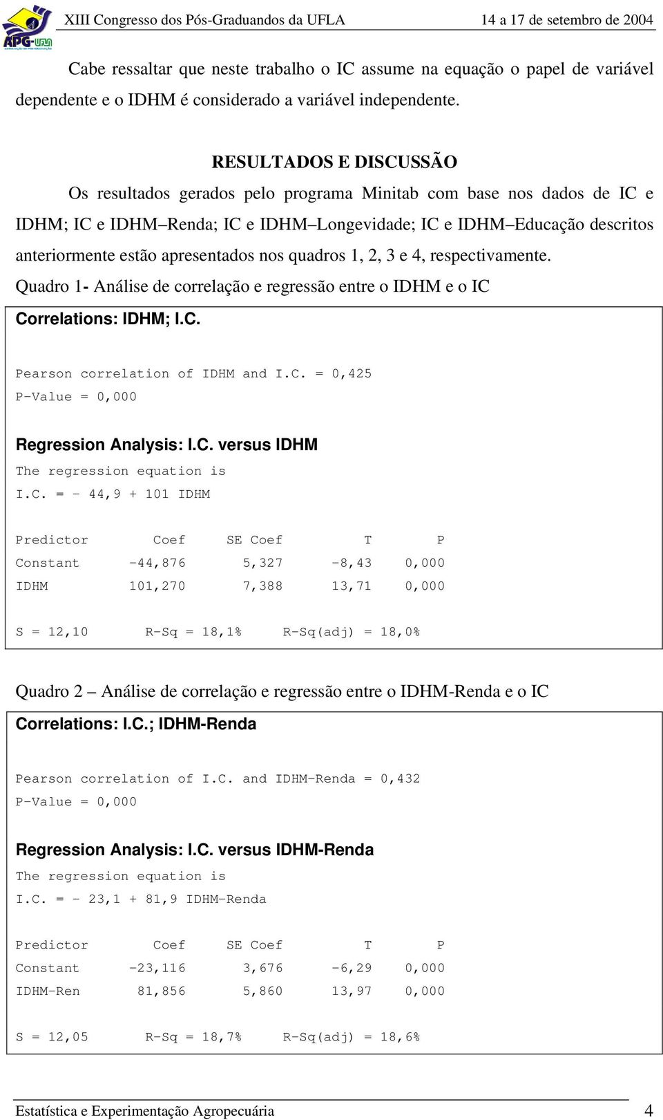 apresentados nos quadros 1, 2, 3 e 4, respectivamente. Quadro 1- Análise de correlação e regressão entre o IDHM e o IC Correlations: IDHM; I.C. Pearson correlation of IDHM and I.C. = 0,425 Regression Analysis: I.