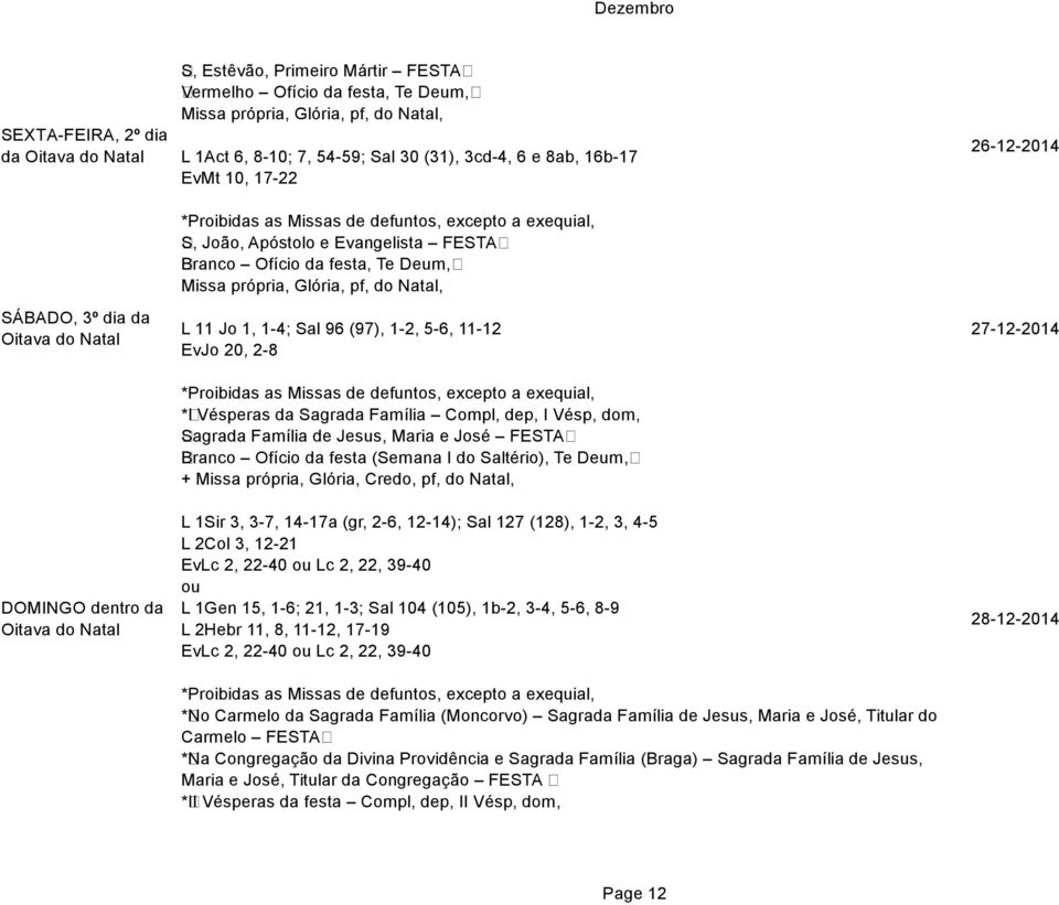 da festa, Te Deum, Missa própria, Glória, pf, do Natal, L 11 Jo 1, 1-4; Sal 96 (97), 1-2, 5-6, 11-12 Ev Jo 20, 2-8 * Proibidas as Missas de defuntos, excepto a exequial, * I Vésperas da Sagrada