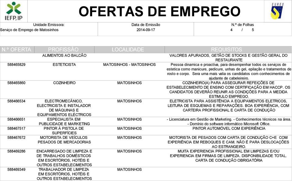 STOCKS E GESTÃO GERAL DO RESTAURANTE Pessoa dinamica e proactiva, para desempenhar todos os serviços de estetica como manicure, pedicure, unhas de gel, epilação e tratamentos de rosto e corpo.