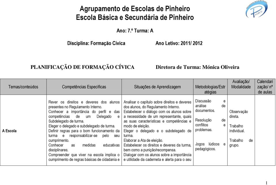 atégias Avaliação/ Modalida Calndari zação/ nº aulas A Escola Rvr os diritos vrs dos alunos prsnts no Rgulamnto Intrno. Conhcr a importância do prfil das comptências um Dlgado Sublgado turma.