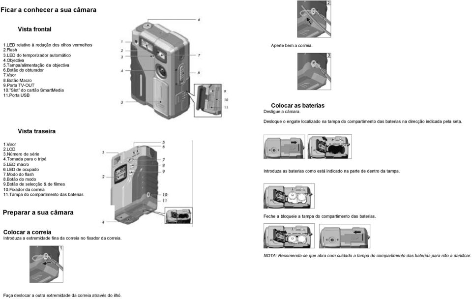 Tomada para o tripé 5.LED macro 6.LED de ocupado 7.Modo do flash 8.Botão do modo 9.Botão de selecção & de filmes 10.Fixador da correia 11.