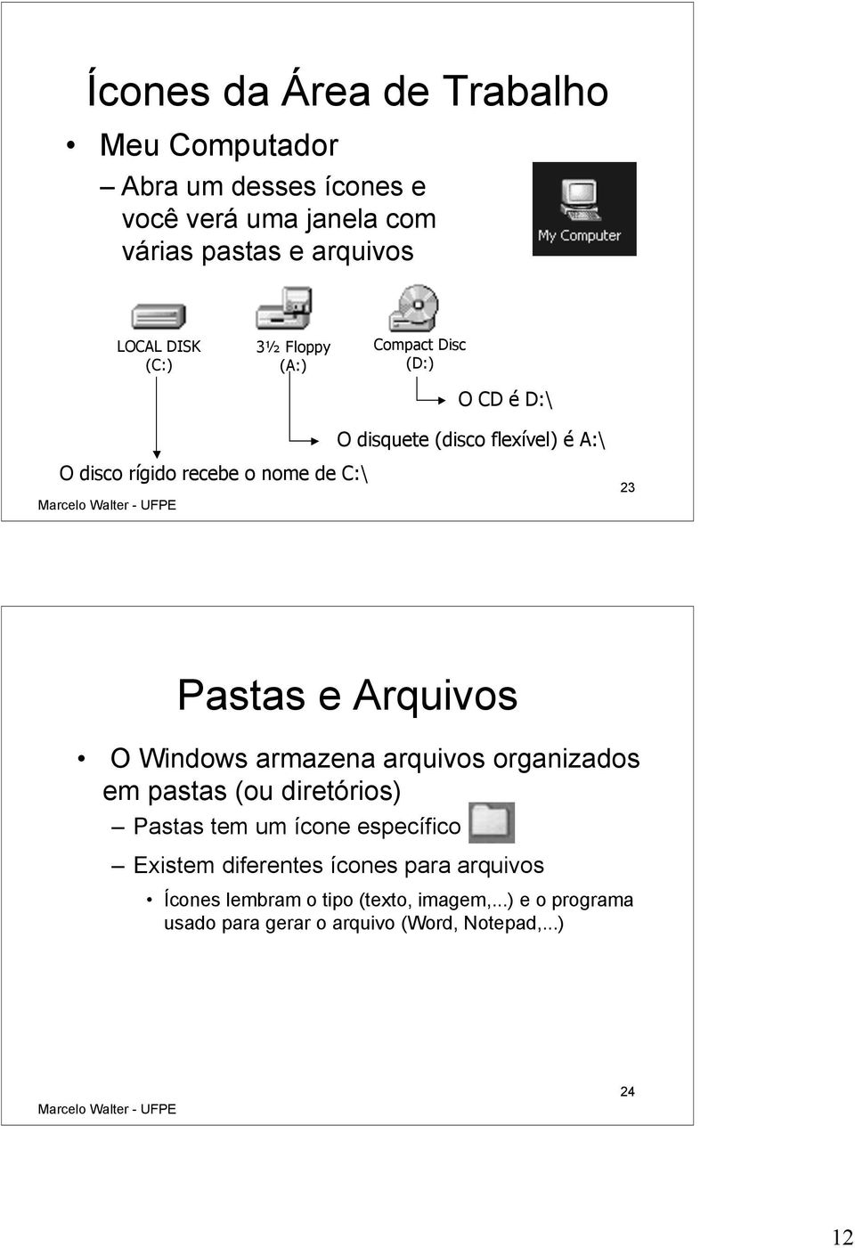 Pastas e Arquivos O Windows armazena arquivos organizados em pastas (ou diretórios) Pastas tem um ícone específico Existem