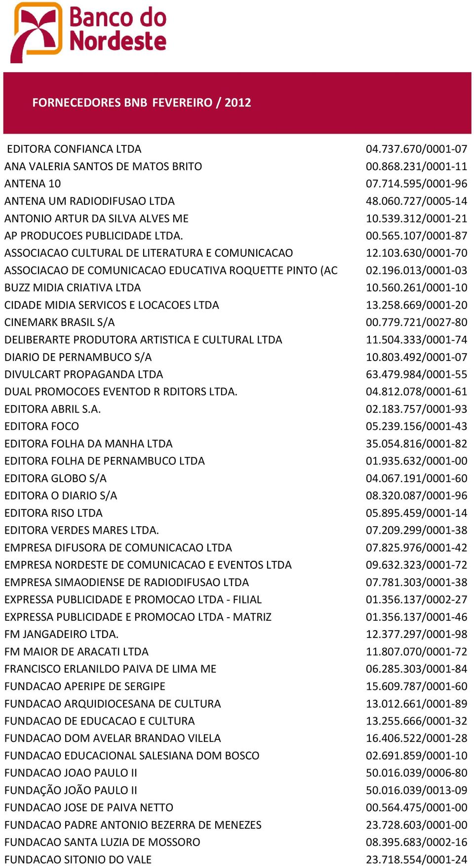 630/0001-70 ASSOCIACAO DE COMUNICACAO EDUCATIVA ROQUETTE PINTO (AC 02.196.013/0001-03 BUZZ MIDIA CRIATIVA LTDA 10.560.261/0001-10 CIDADE MIDIA SERVICOS E LOCACOES LTDA 13.258.