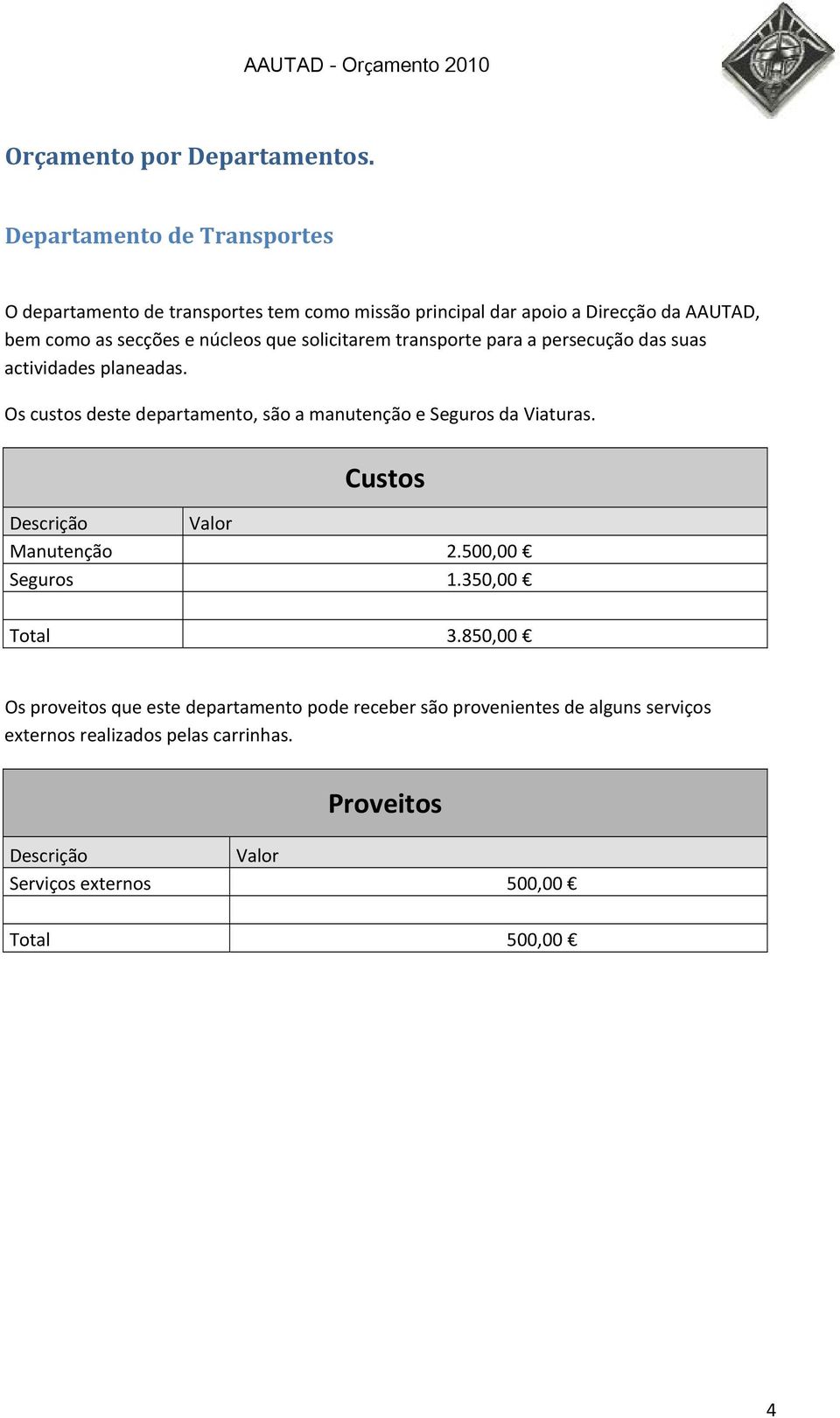 secções e núcleos que solicitarem transporte para a persecução das suas actividades planeadas.