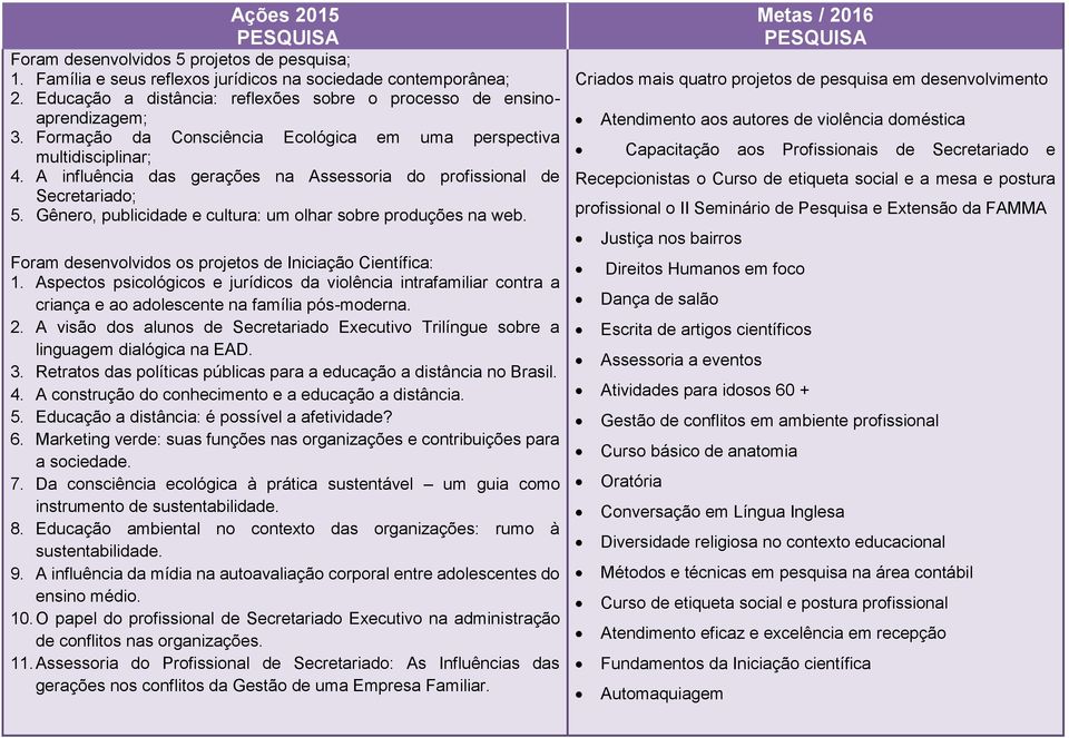 Gênero, publicidade e cultura: um olhar sobre produções na web. Foram desenvolvidos os projetos de Iniciação Científica: 1.