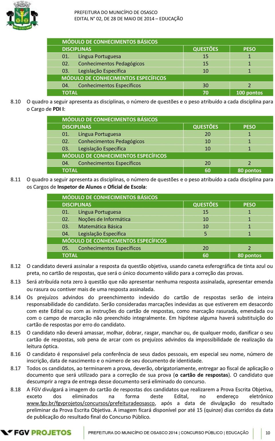 10 O quadro a seguir apresenta as disciplinas, o número de questões e o peso atribuído a cada disciplina para o Cargo de PDI I: MÓDULO DE CONHECIMENTOS BÁSICOS DISCIPLINAS QUESTÕES PESO 01.