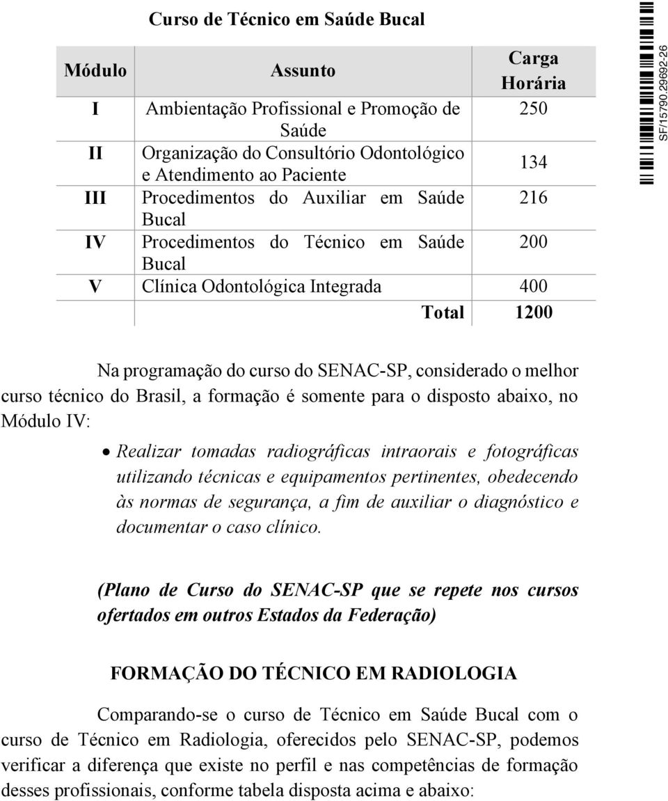 curso técnico do Brasil, a formação é somente para o disposto abaixo, no Módulo IV: Realizar tomadas radiográficas intraorais e fotográficas utilizando técnicas e equipamentos pertinentes, obedecendo