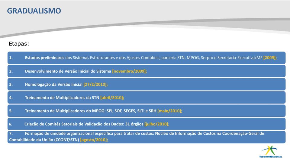 Treinamento de Multiplicadores do MPOG: SPI, SOF, SEGES, SLTI e SRH [maio/2010]; 6. Criação de Comitês Setoriais de Validação dos Dados: 31 órgãos [julho/2010]; 7.