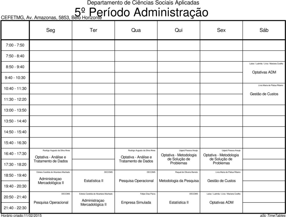 Metodologia da Pesquisa Lívia Maria de Pádua Ribeiro Gestão de Custos DECOM5 Pesquisa Operacional Edneia