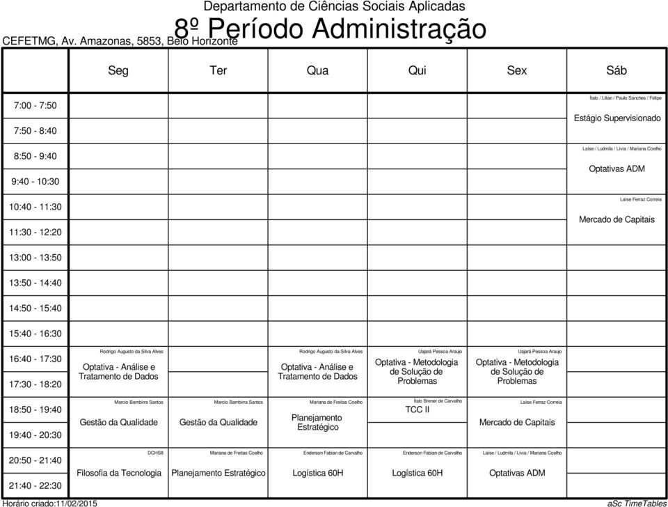 Planejamento Estratégico Ítalo Brener de Carvalho TCC II Laíse Ferraz Correia Mercado de Capitais DCHS8 Filosofia da