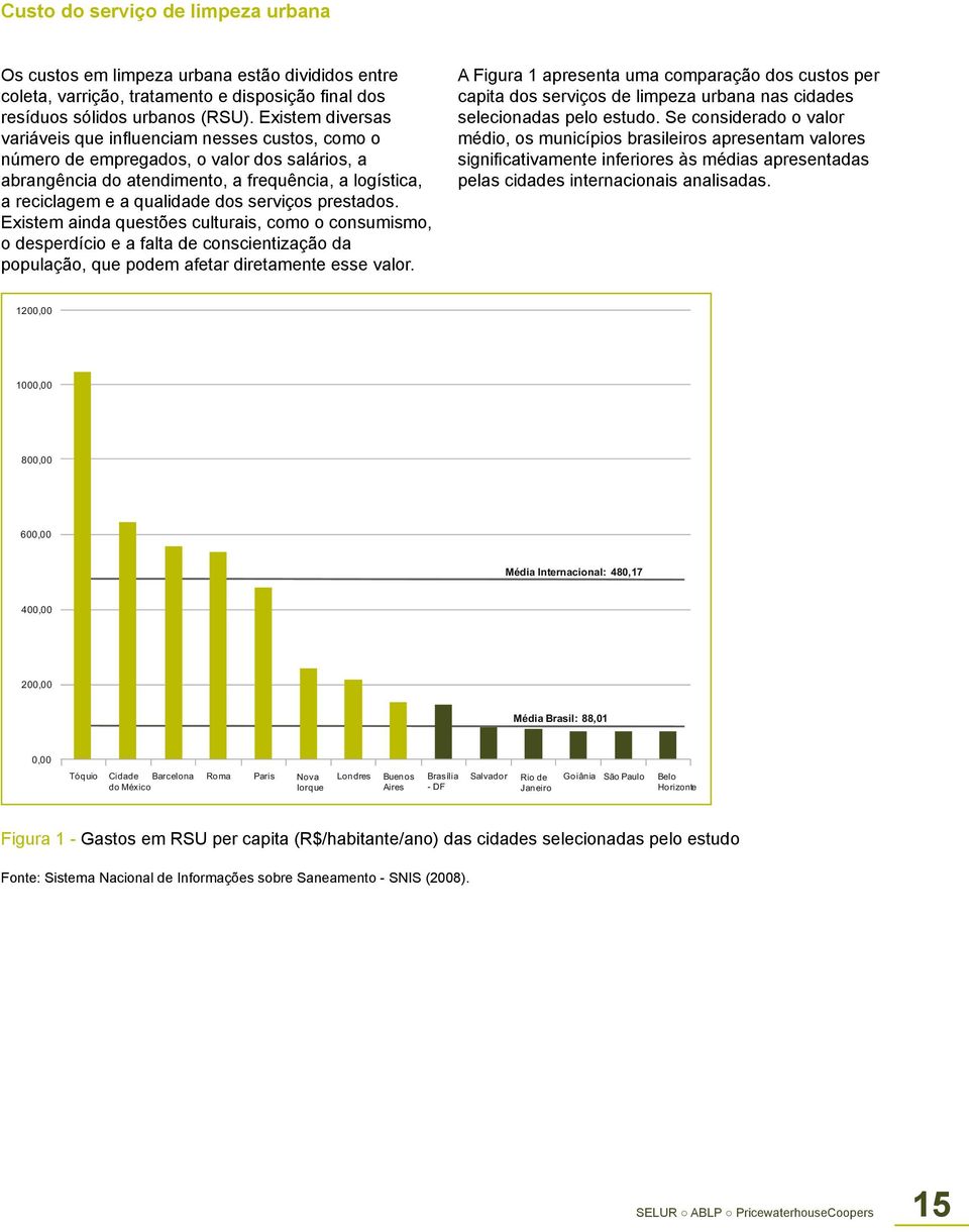 serviços prestados. Existem ainda questões culturais, como o consumismo, o desperdício e a falta de conscientização da população, que podem afetar diretamente esse valor.