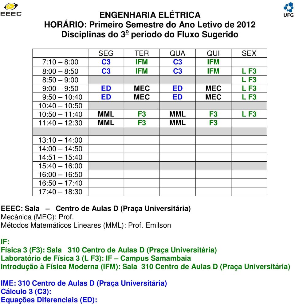 Universitária) Mecânica (MEC): Prof. Métodos Matemáticos Lineares (MML): Prof.