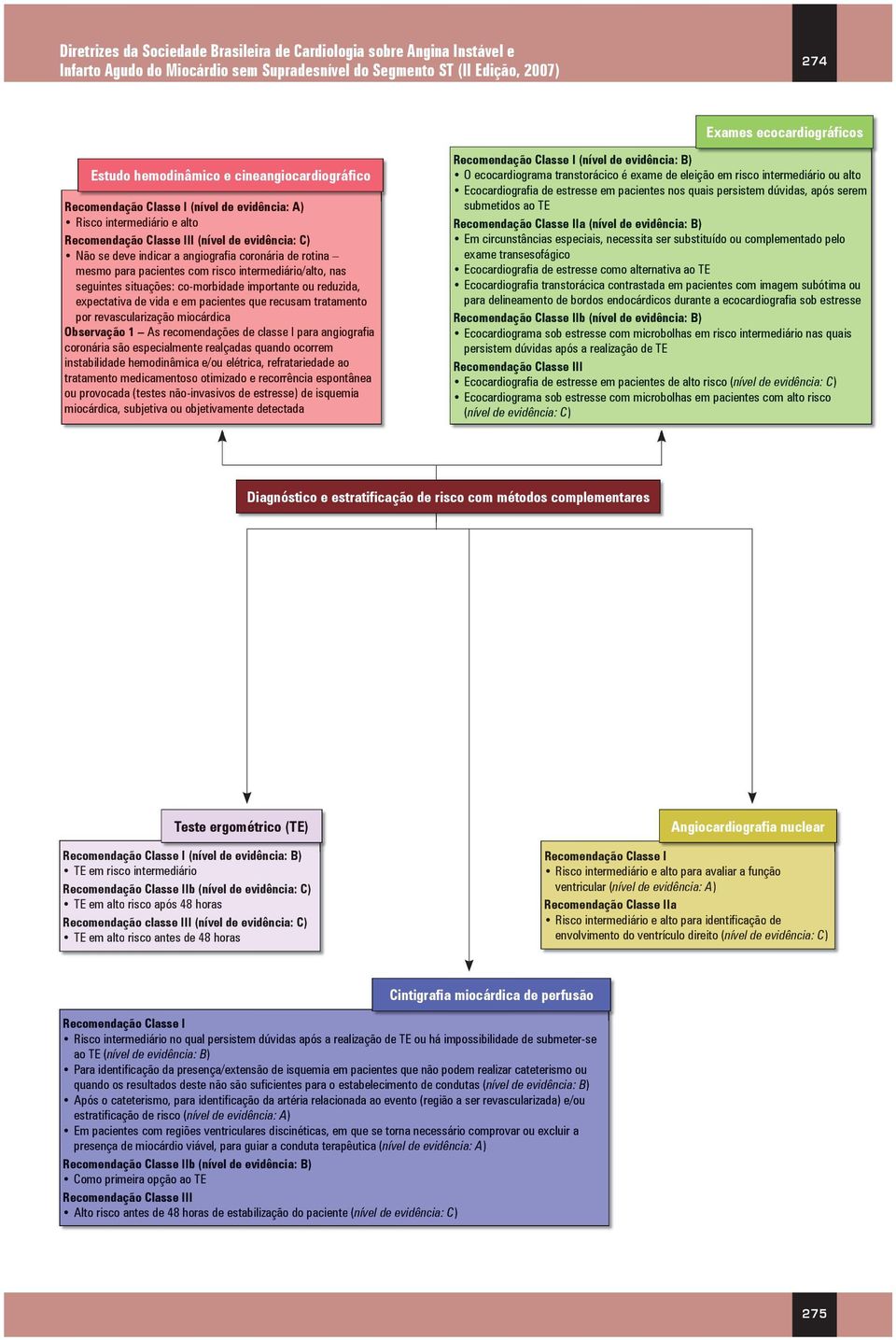 miocárdica Observação 1 As recomendações de classe I para angiografia coronária são especialmente realçadas quando ocorrem instabilidade hemodinâmica e/ou elétrica, refratariedade ao tratamento